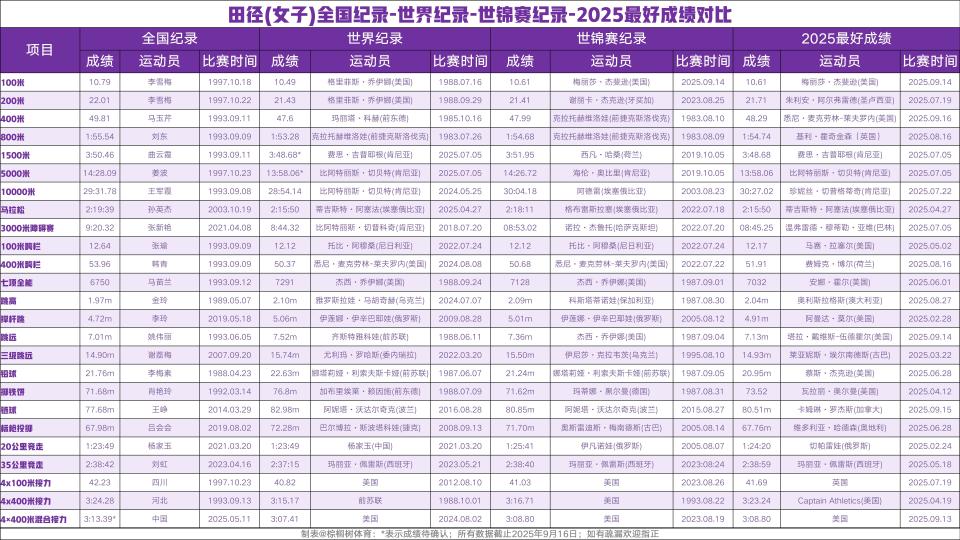 决即将上演 决即将上演