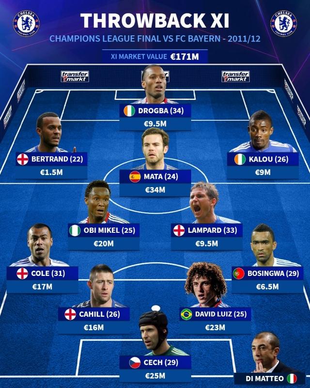 联主场迎战 联主场迎战