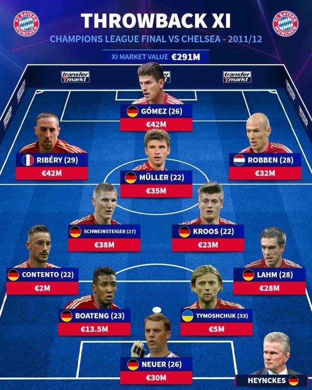 src, rd, 后卫 src, rd, 后卫