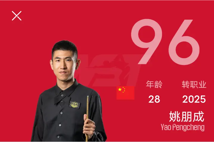 角逐最后的, 续进行 角逐最后的, 续进行