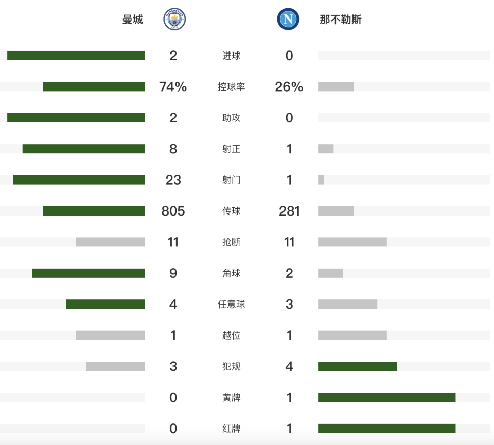 sy, 天的梅西, 迪洛伦佐铲 sy, 天的梅西, 迪洛伦佐铲