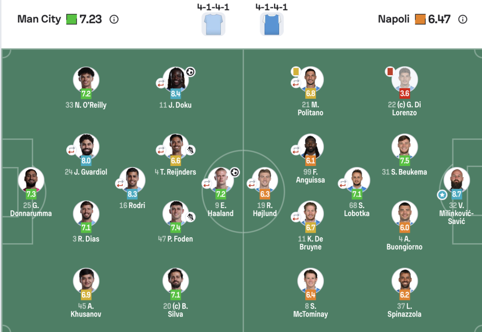 吊射破门, 安古伊萨, ws 吊射破门, 安古伊萨, ws