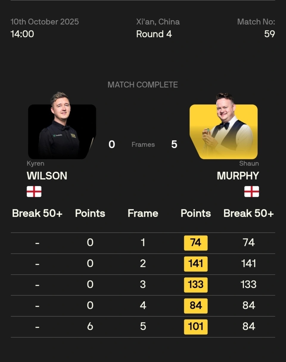 YzSML, inews YzSML, inews