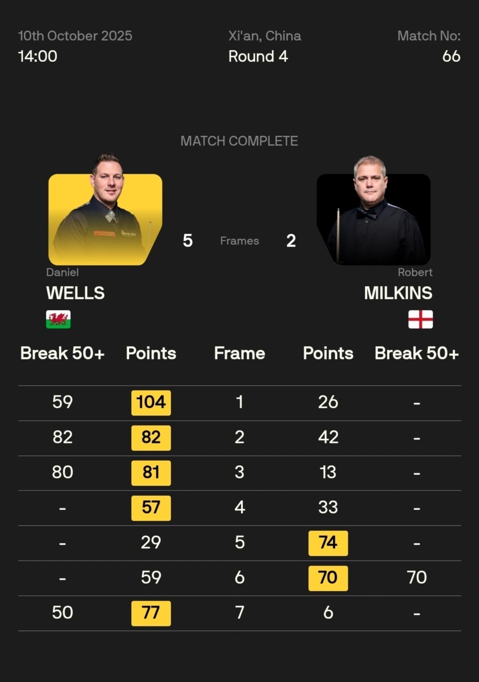 jSgeI, news jSgeI, news