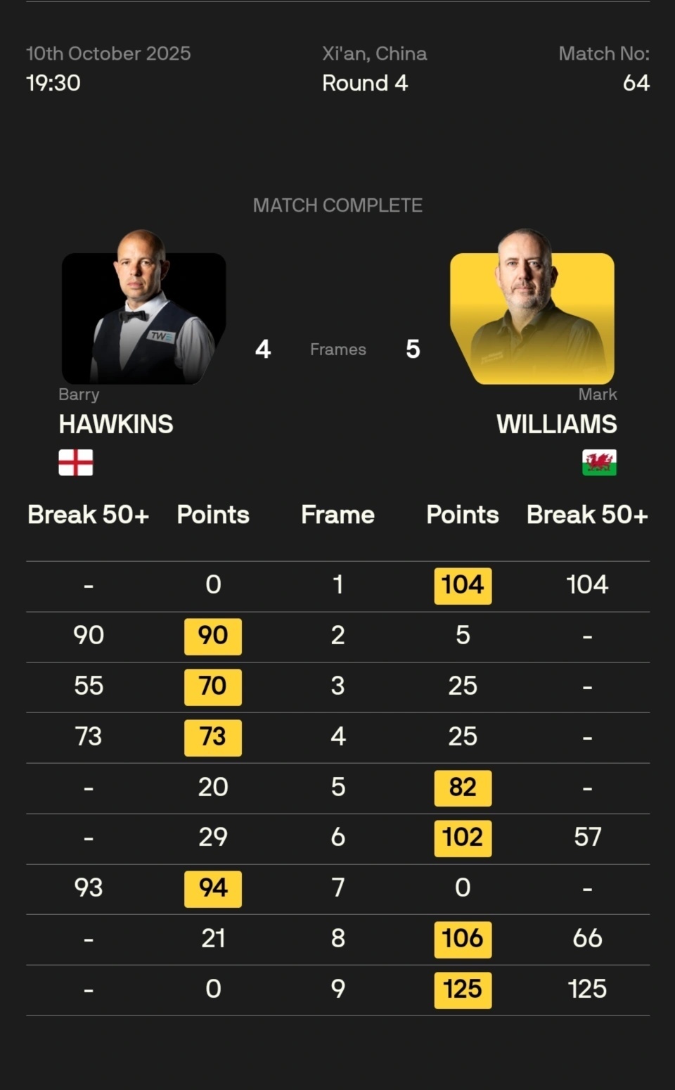 heB, 中国军团丁 heB, 中国军团丁