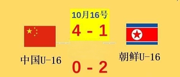 相对而言, 中国U 相对而言, 中国U